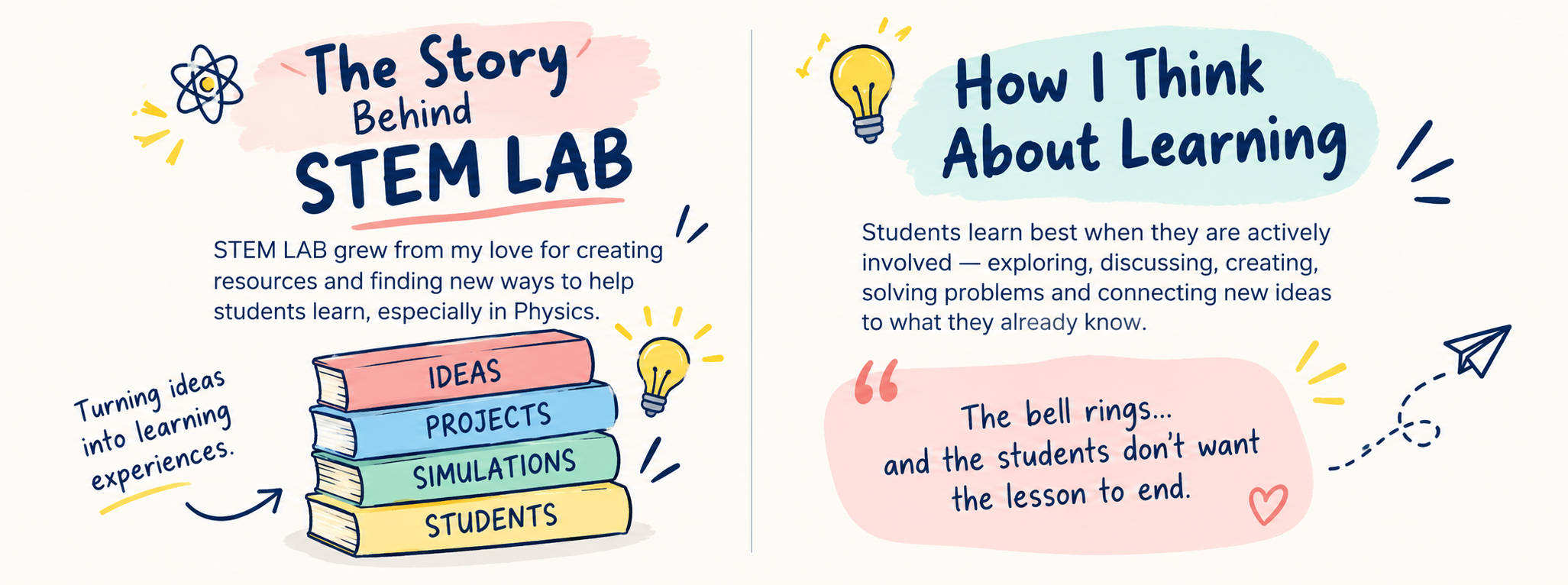 The Story Behind STEM LAB and How I Think About Learning